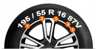 225/45R18 opona CONTINENTAL EcoContact 6 MO 91W